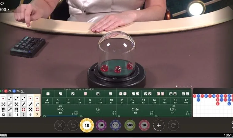 Tài Xỉu Nhà Cái Vin68