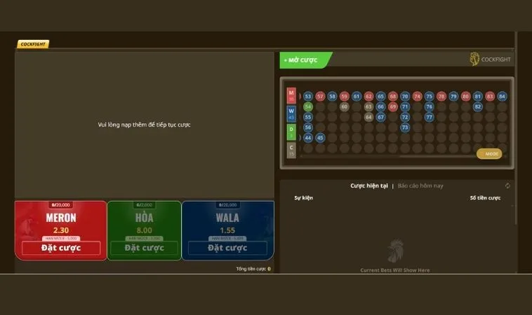 Bí Kíp Chơi Đá Gà Sabong Tại Vin68 Giúp Bạn Thắng Lớn Mỗi Ngày 2 Các cửa cược tại sảnh Đá Gà Sabong Tại Vin68