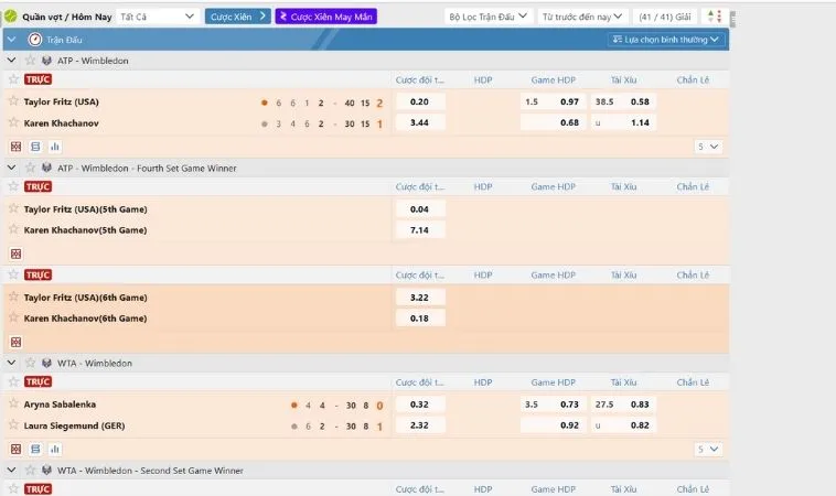 Tìm Hiểu Cá Cược Quần Vợt Vin68 Chuyên Nghiệp Ăn Tiền Thưởng Ngay 2 Các tỷ lệ cược quần vợt Vin68 hấp dẫn